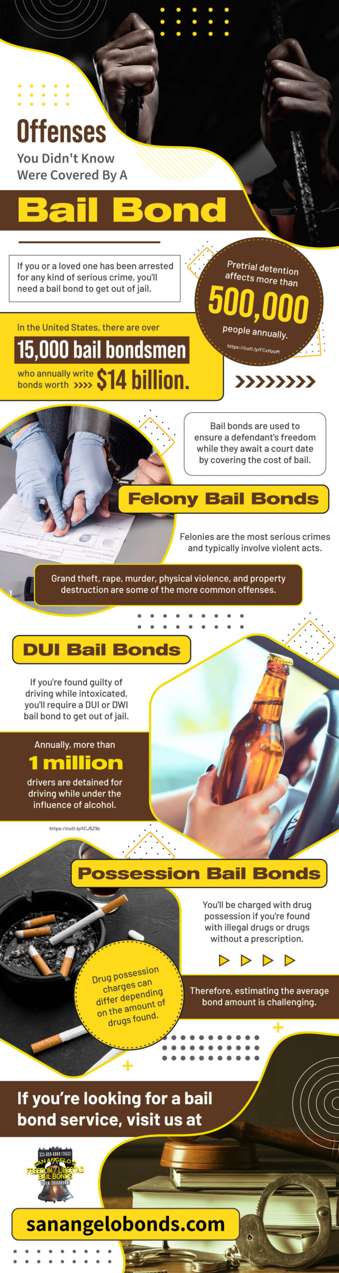 Offenses You Didn't Know Were Covered By A Bail Bond